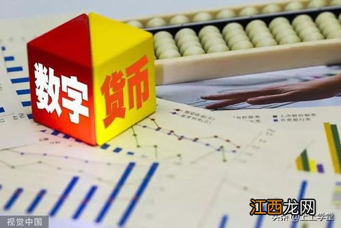 基础货币是m0还是m1?