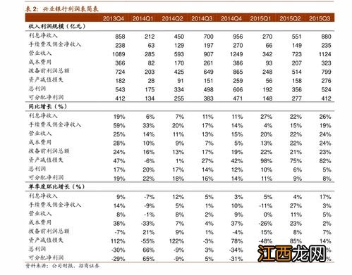 定期一本通只能在柜台取钱吗？