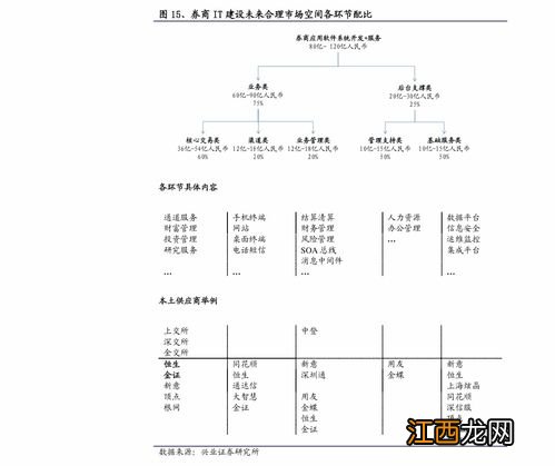 定期一本通只能在柜台取钱吗？