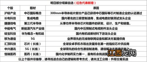 科创50和科创50ETF的区别？