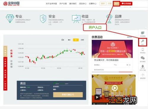 我想炒黄金去哪里开户？