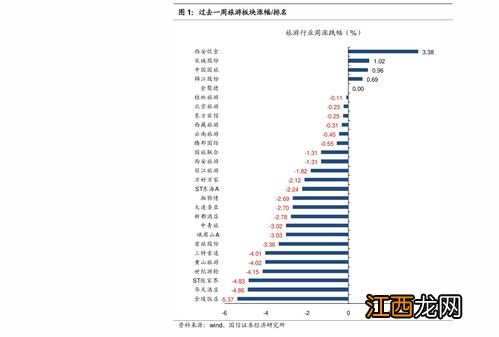 自动转存好不好？