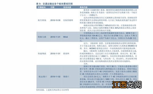 工资卡可以存定期存款吗？