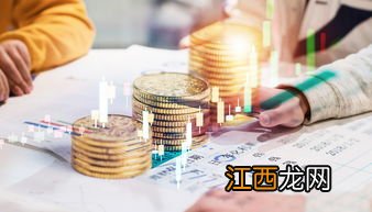 按份额买的理财产品都是基金吗?