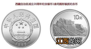 纪念币是按面值兑换吗?