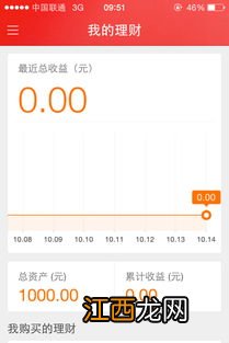 为什么理财昨日收益为0?