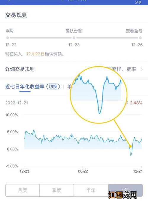 银行理财不算任务存款么？