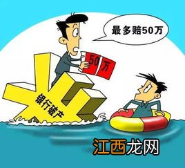 银行理财银行倒闭有赔吗？