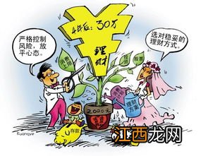 理财产品有收益了能取出来吗？