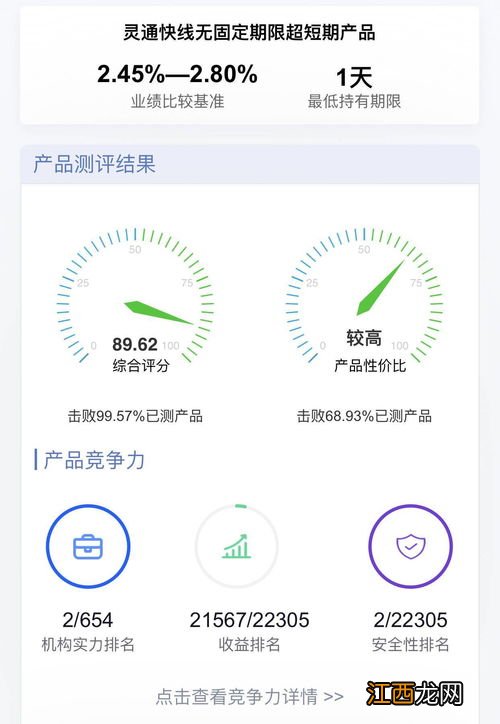 银行理财无固定期是什么意思？