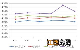 净值型理财产品投资股票吗？