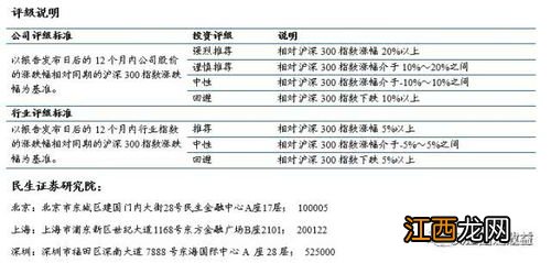 降准置换mlf如何理解？