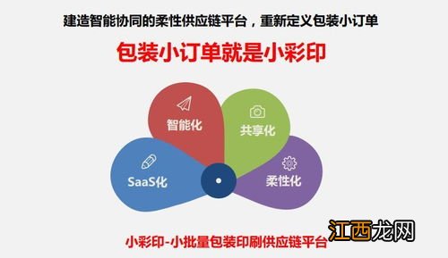 天使轮融资是什么意思啊？