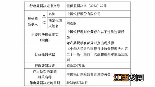 中银理财是中国银行自己的吗？