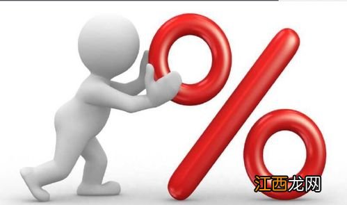 持仓盈亏和当日盈亏区别?