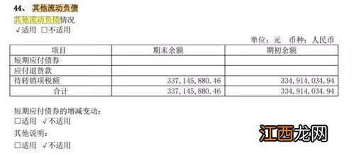 预收款项为什么是负债？