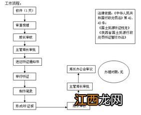 监事会的主要职责是什么？