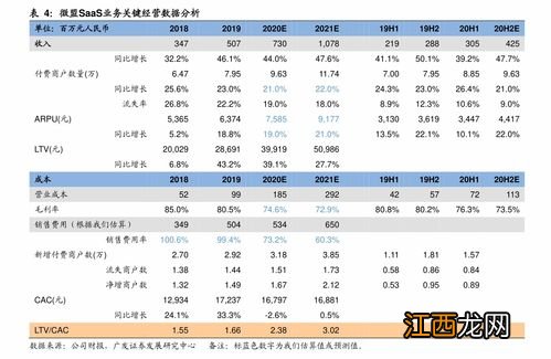 理财不要买单位净值的?