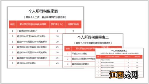 个税报错了但是缴款了怎么报？