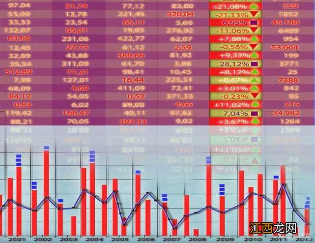 理财本金与持有份额的区别？