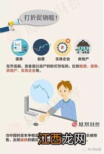 美联储加息什么意思？