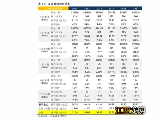 农业银行理财赎回多少时间到账？