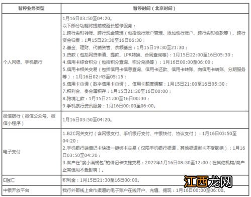 中国银行：企业使用集团理财统一对外支付时，虽由总公司统一付款，但能否显示为分公司是付款人？