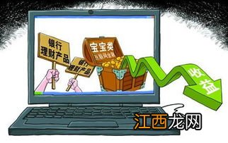 中国银行：如何在理财产品服务下增加理财账户？