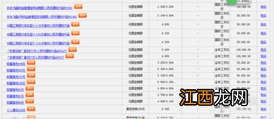 工商银行：如何赎回理财产品？