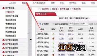 工商银行：通过工行短信银行如何查询黄金价格？