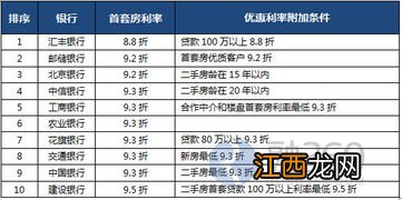 建设银行：为什么序号有时候增长到96就变成1了，有时候增长到99才变成1？