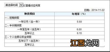 建设银行：我如何查看人民币存贷款利率和外汇牌价