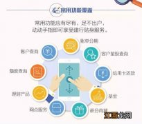 建设银行：我在微信银行办理理财产品购买/缴费等资金类交易是否安全？