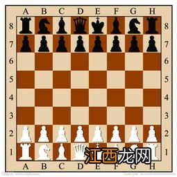 国际象棋棋子摆放方法