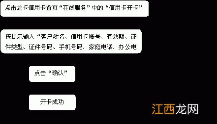 建设银行：哪些主卡附属卡可以享受到短信通知服务？