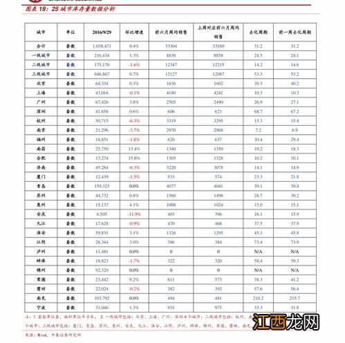 建设银行：账户金止损挂单交易的有效期有多久？