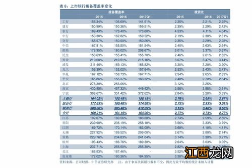 建设银行：账户金获利挂单交易的有效期有多久？