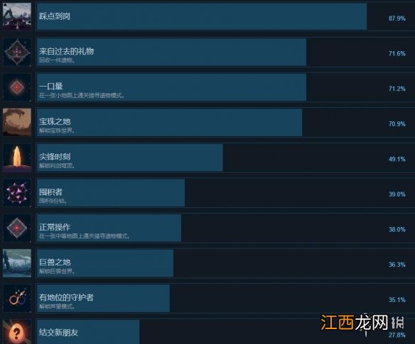 穹顶守护者成就怎么做-成就攻略要点
