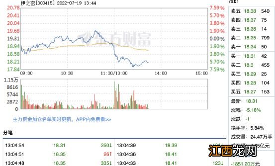 突发!这家A股公司董事长逝世,年仅57岁