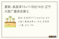 夏联-吴昌泽15+11马壮16分 辽宁大胜广厦排名第七