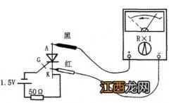 硅钼蓝法测定硅的原理