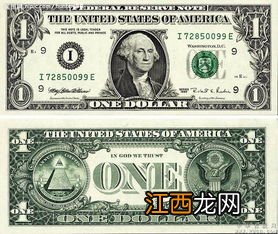 USD是美元吗？