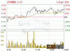 中金财富证券和中金公司有什么关系？