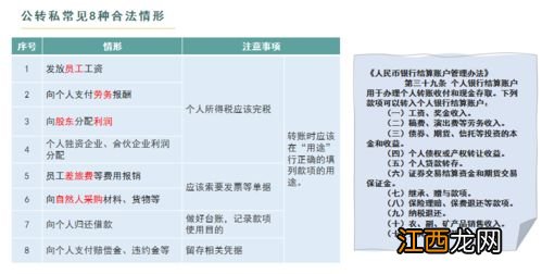 数字货币和支付宝有什么区别？