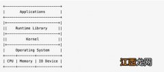 abs金融术语通俗解释