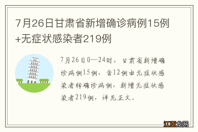 7月26日甘肃省新增确诊病例15例+无症状感染者219例