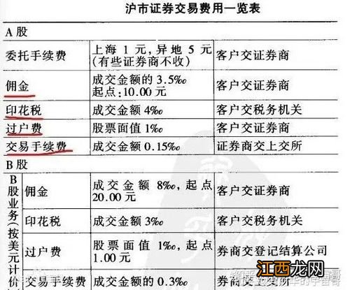 可转债可以随时卖出吗？