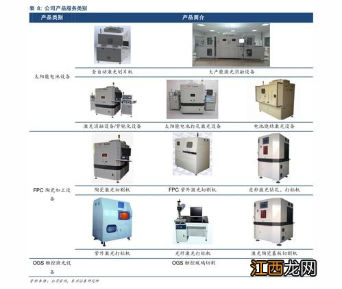 科创50指数etf什么时候可以卖？