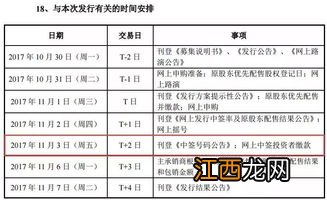 转债中签后怎么扣钱？