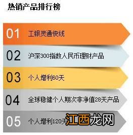 建行定期理财可以提前取吗？